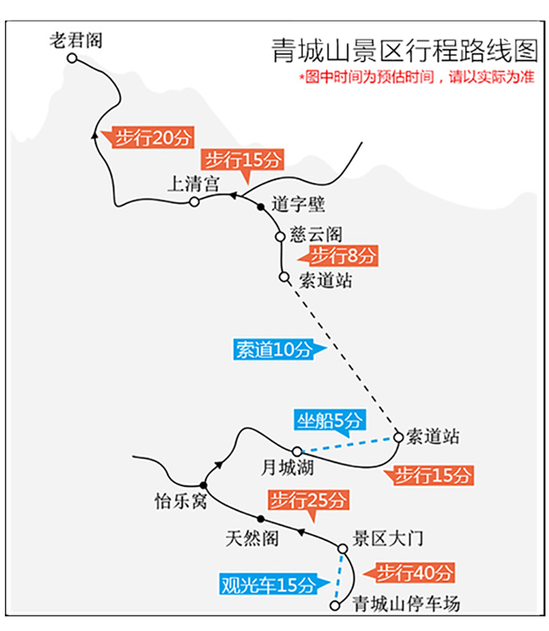 豪华头等舱·都江堰 青城山 大熊猫基地 芙蓉国粹变脸