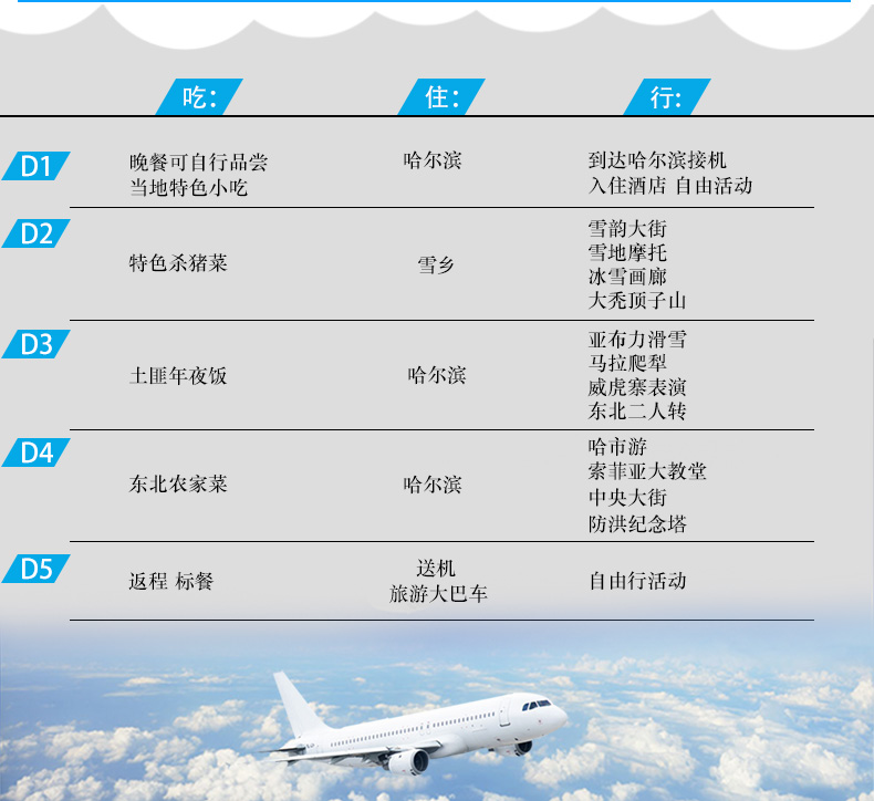 哈尔滨人均消费_哈尔滨啤酒(3)