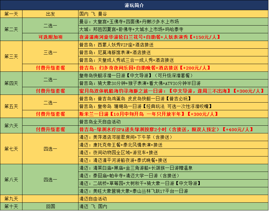 国内旅游跟团体验新风尚
