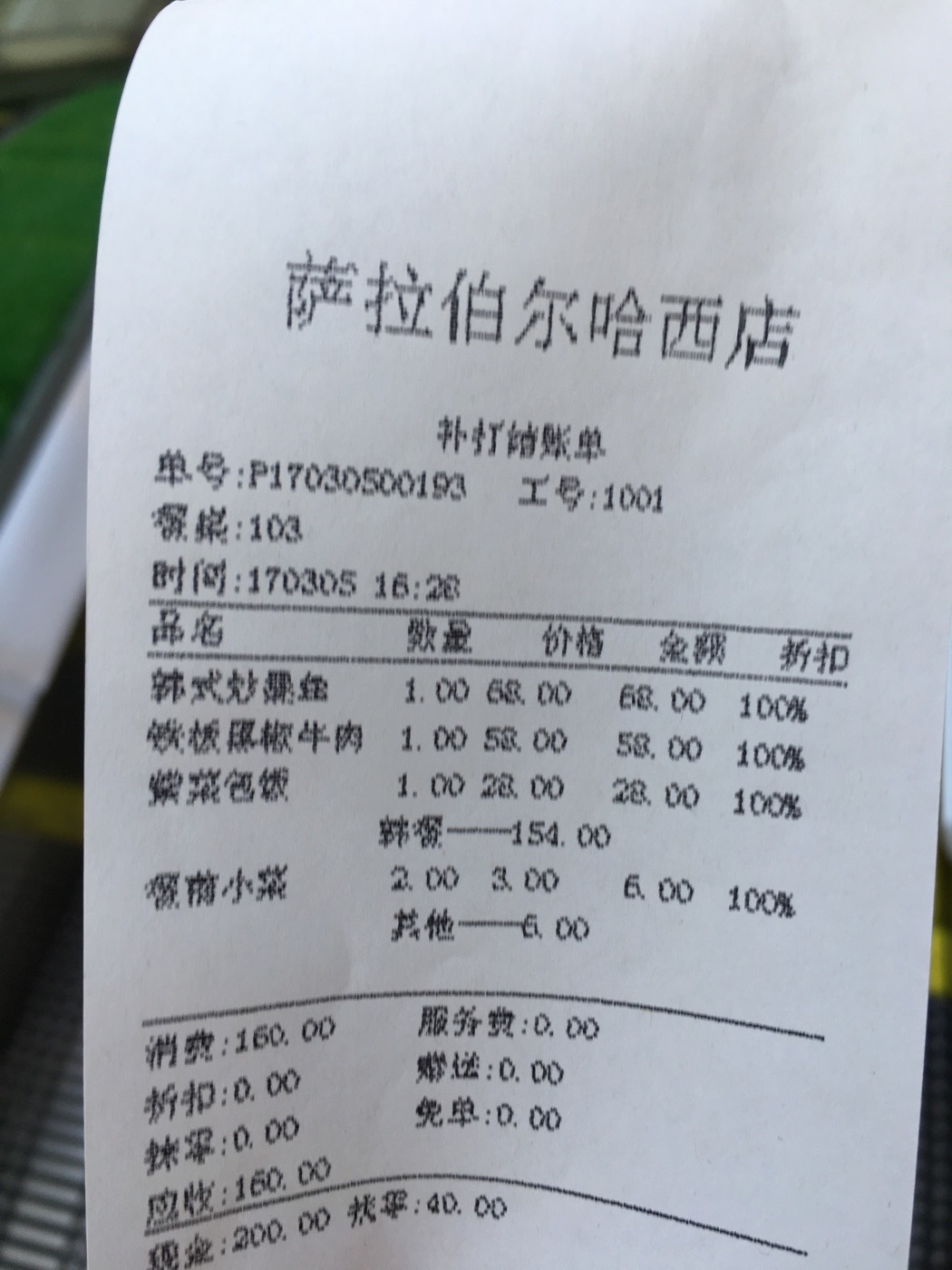 萨拉玛公主_萨拉伯尔人均