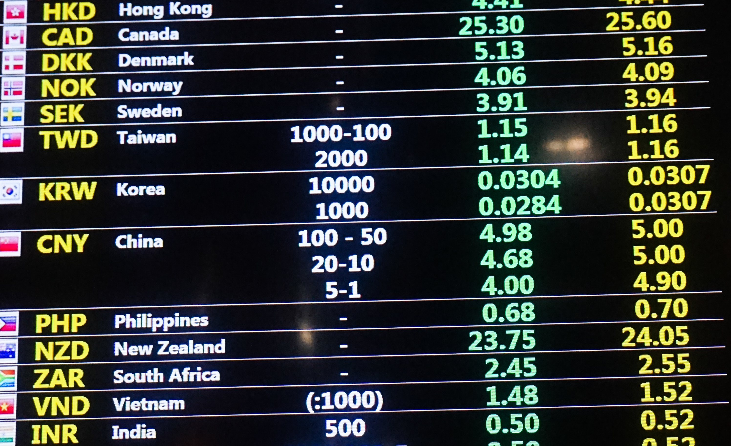 泰铢汇率对人民币今日价格