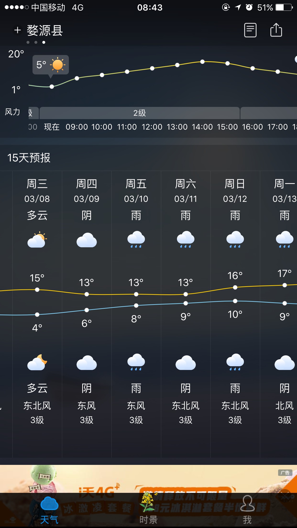 这婺源的天气预报准不准啊?