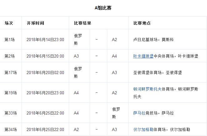 俄罗斯四分之一的人口在哪里_俄罗斯人口分布在哪里(2)