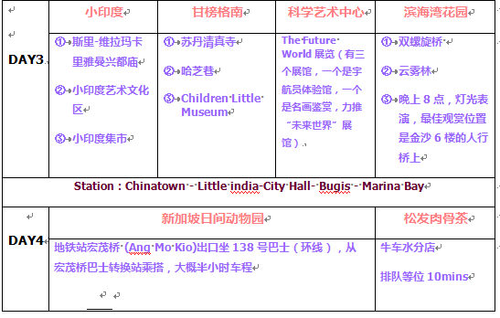 新加坡人口组成_新加坡旅游 新加坡旅游旺季是几月 旅游淡季是什么时候