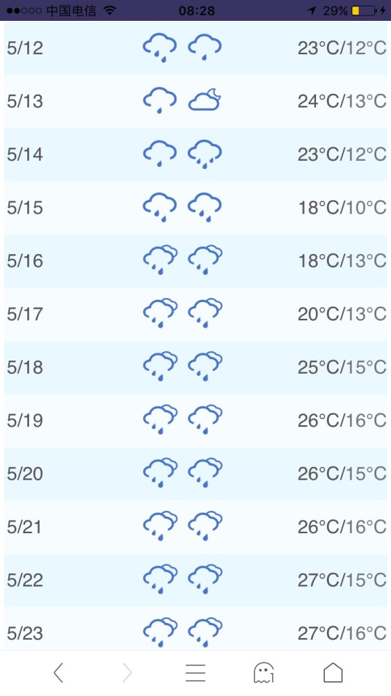 未来3天天气查询表 wKgBZ1kRDWyAZb0IAAHLoAhX0-c05.jpeg?imageView2%2F2%2Fw%2F562%2Fh%2F1000%2Fq%2F90%7Cwatermark%2F1%2Fimage%2FaHR0cDovL3AzLXEubWFmZW5nd28ubmV0L3M4L00wMC82Mi82MC93S2dCcFZodUN3NkFKR1MxQUFBSk5QeGl2RTQ2MzEucG5n%2Fgravity%2FSouthEast%2Fdx%2F10%2Fdy%2F11