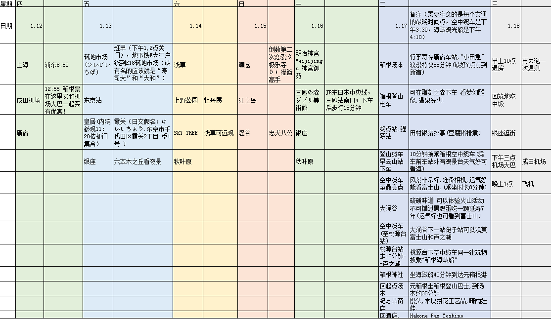 东京常住人口2017_东京食尸鬼(3)