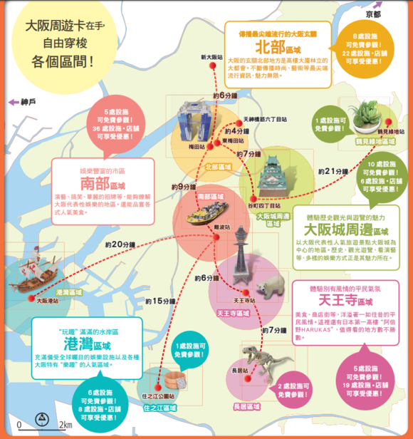 关西机场买大阪周游卡_大阪 周游卡_大阪周游卡怎么买