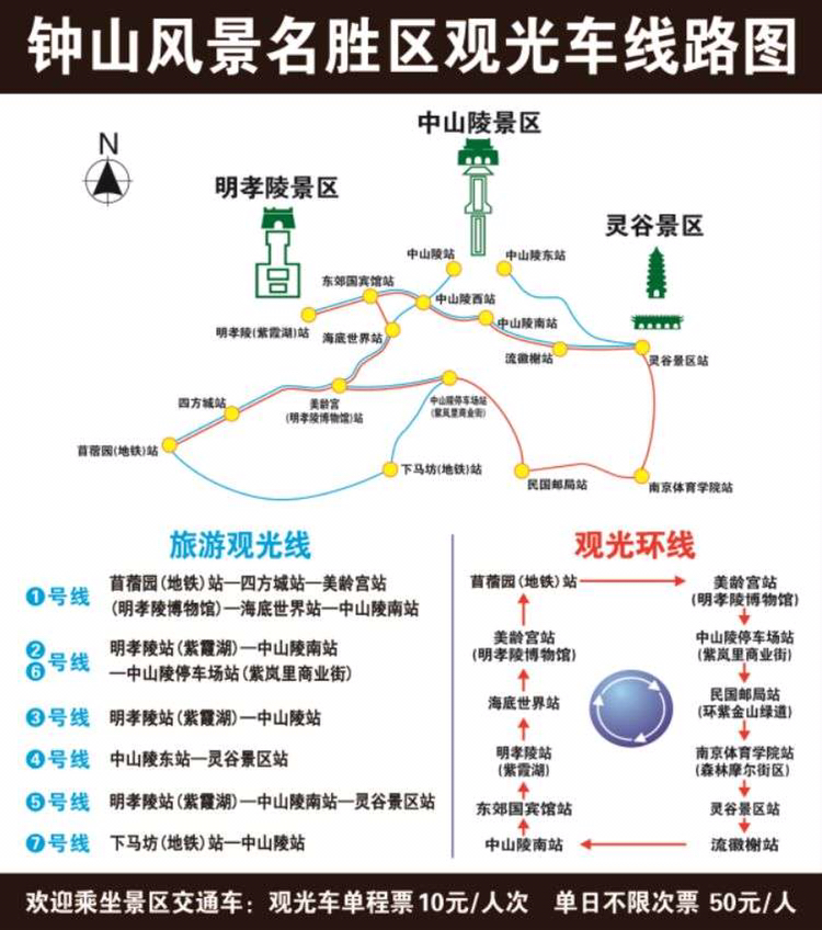 钟山风景区游览顺序1,开放时紓5 中山陵:8:30-17:00 ,每周一闭馆