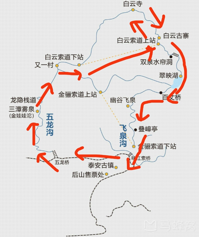 青城山后山一日游