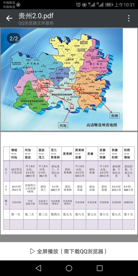 贵州总共人口_贵州人口分布地图(2)