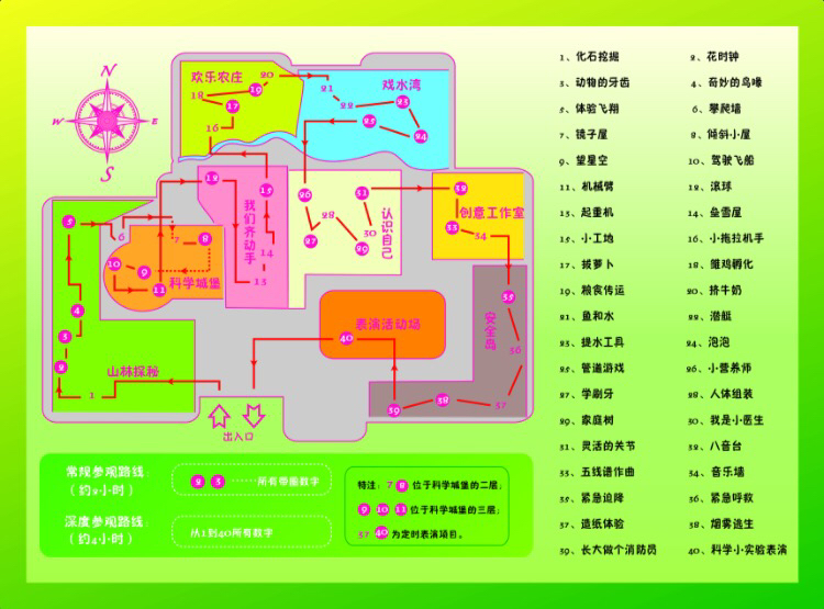 进一步促进国家科普场馆的健康发展,规范门票价格管理,制定中国科技馆