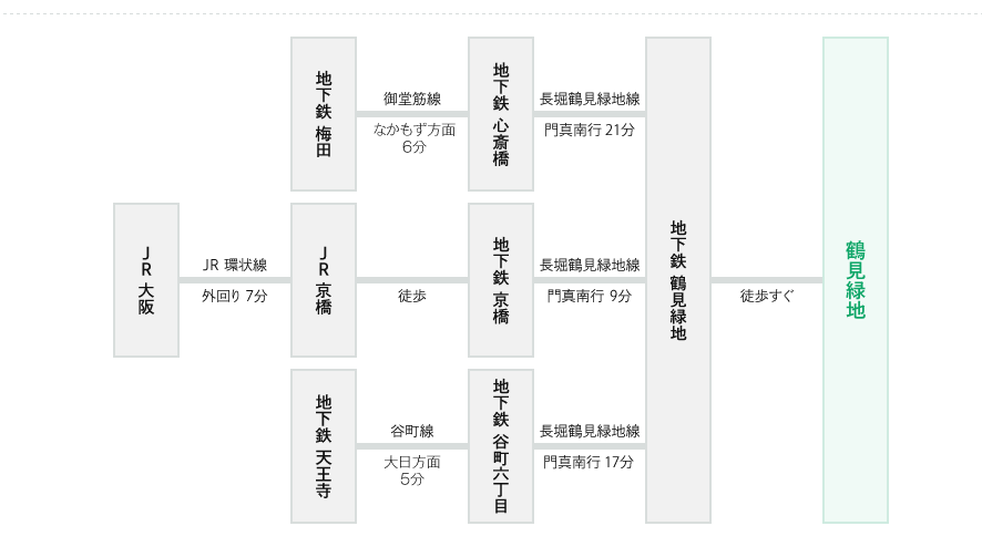 人口社会学.pdf_...大学2005年人口社会学专业课考研真题试卷