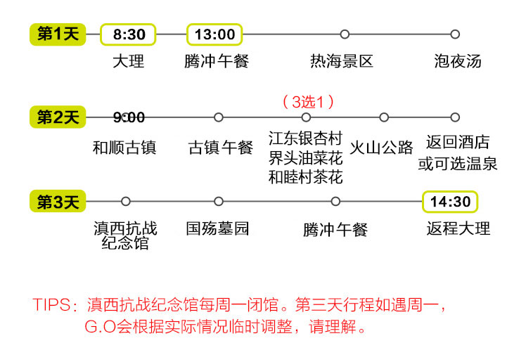 腾冲芒棒人口多少_腾冲芒棒街图片(3)