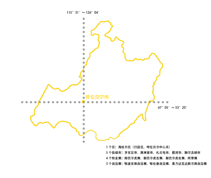 海拉尔人口_海拉尔火车站图片(3)