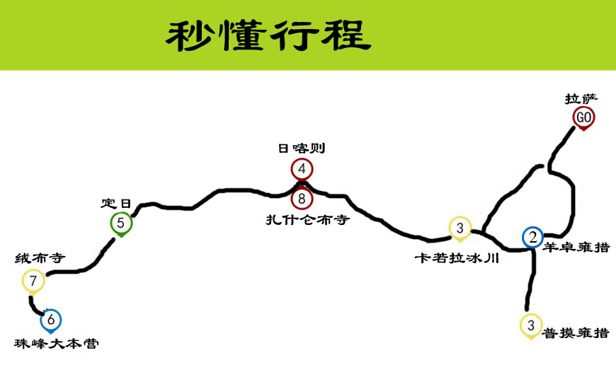 岗巴人口_岗巴营5592观察哨图片(3)