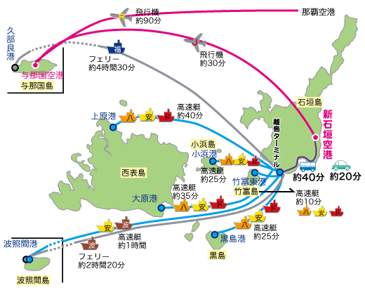 石垣岛人口_...鬼鱼 一个人的石垣岛(2)