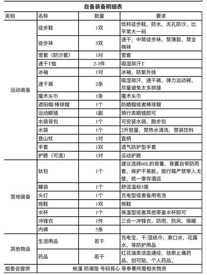 敦煌人口多少_12月初一个人去张掖玩 选择敦煌还是兰州