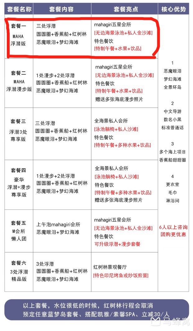 巴厘岛月工资人均多少_2020包头人均工资多少(2)