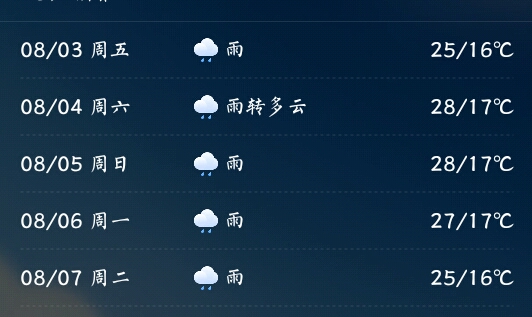 wKgBEFtYZwqAYiaOAAHkynGc5n009.jpeg?imageView2%2F2%2Fw%2F532%2Fq%2F90%7Cwatermark%2F1%2Fimage%2FaHR0cDovL24xLXEubWFmZW5nd28ubmV0L3MxMS9NMDAvOTEvNzAvd0tnQkVGcF9faTZBUHYtZEFBQUwxMzg3aE0wNjk5LnBuZw%3D%3D%2Fgravity%2FSouthEast%2Fdx%2F10%2Fdy%2F11