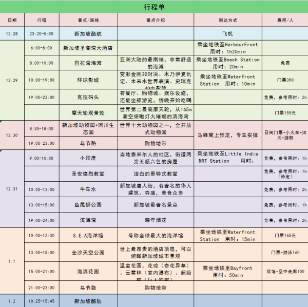 机场行李寄存必备物品清单 wKgED1w8RayAI_f9AAFoqEPcAMo939.png?imageView2%2F2%2Fw%2F600%2Fh%2F600%2Fq%2F90