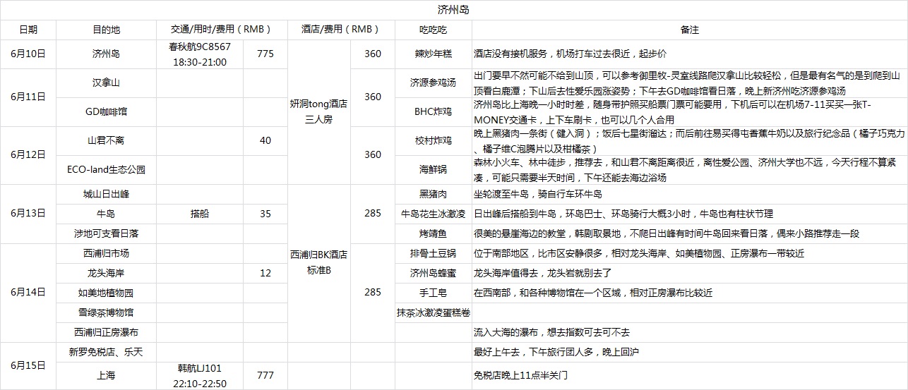 稀客曲谱_哎哟稀客呀表情包图片(2)