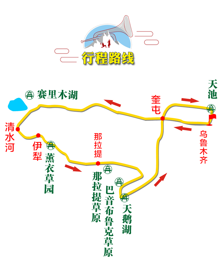 天山天池-赛里木湖-那拉提-薰衣草-巴音布鲁克-独库公路经典5日游(每