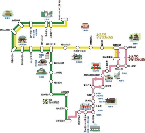 京都也有地铁线路和火车线路,包括jr 和私铁.图片