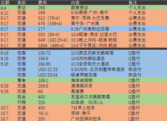 gdp包含餐厅买的食物吗_邓立君 三千待君择系列 海天味业 603288 原创 2017 12 25 君择研究所 与君择(3)