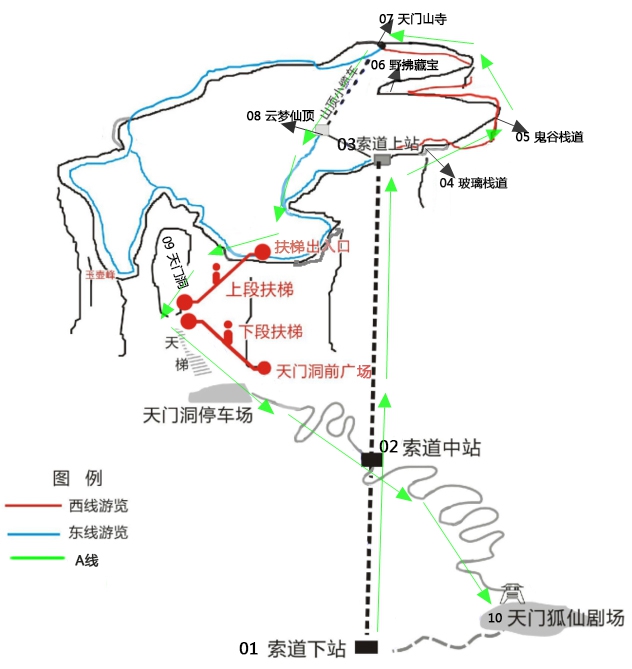 醉美湘西游,超详细的张家界攻略(附森林公园,天门山,玻璃桥路线推荐)