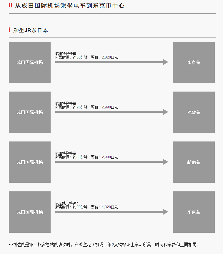 日本自助遊攻略