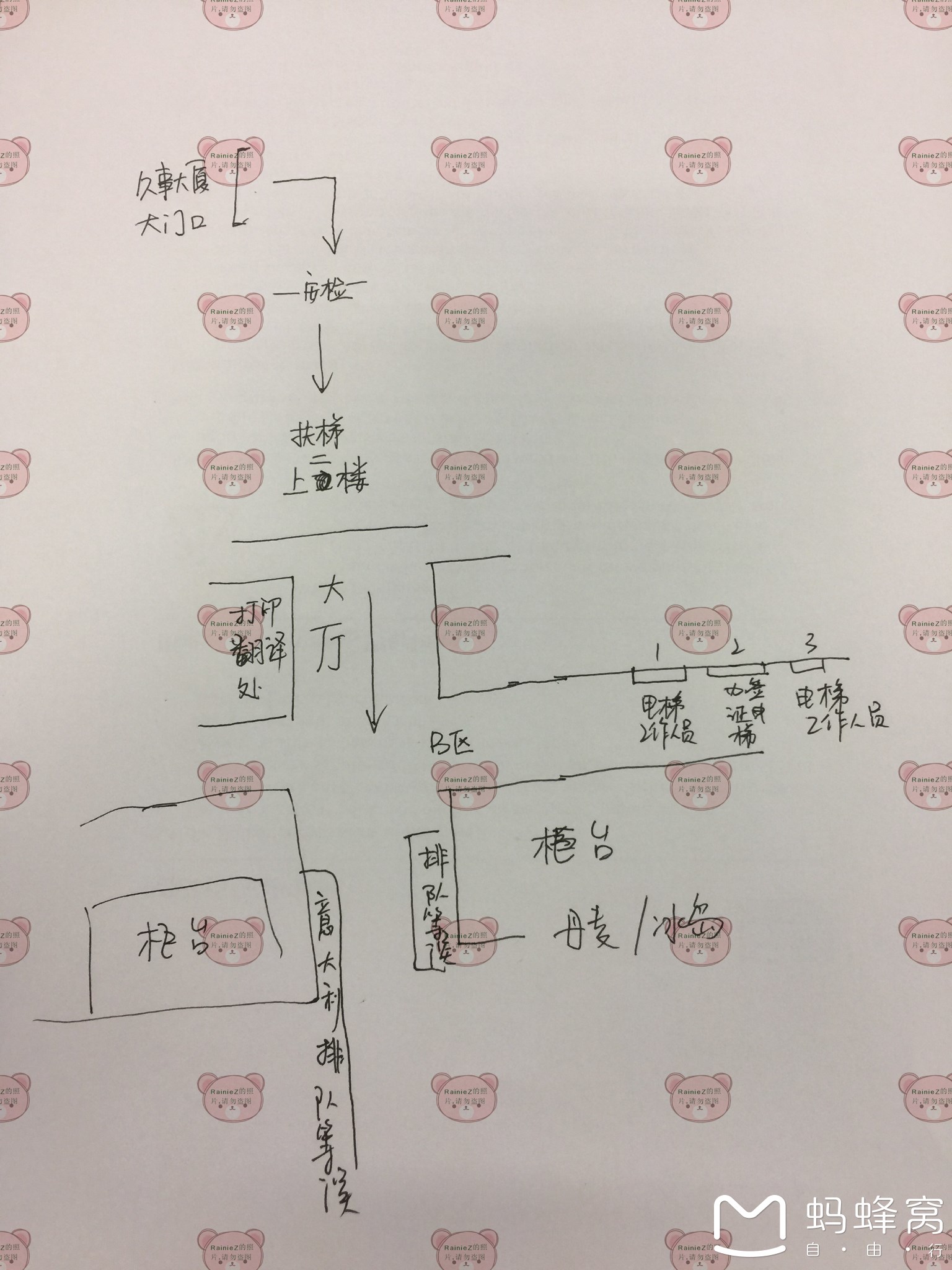 冰岛\/丹麦申根签 (上海自己送签,无电调,五天出