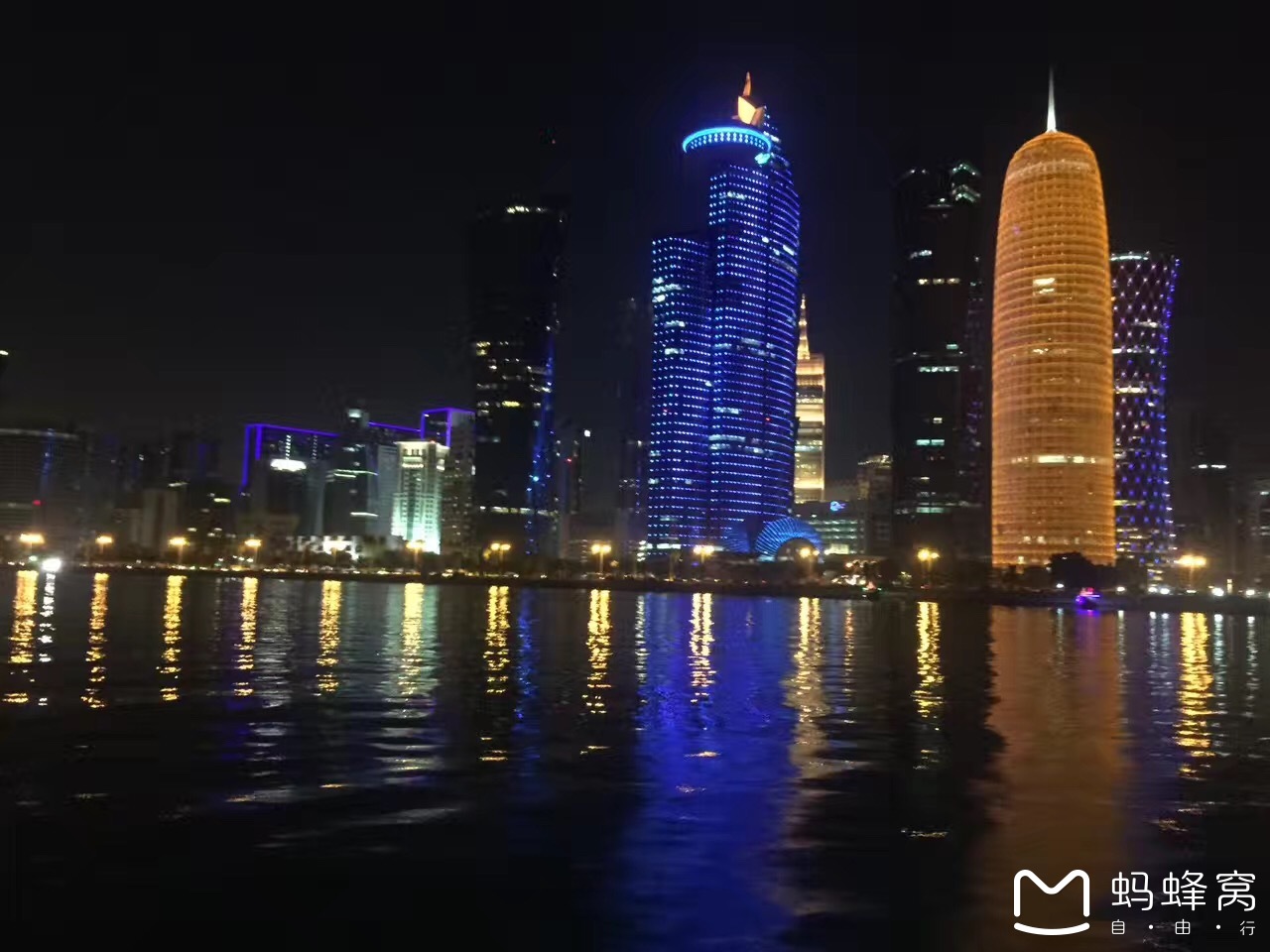 你不知道的低调土豪国 -- 卡特尔 Qatar