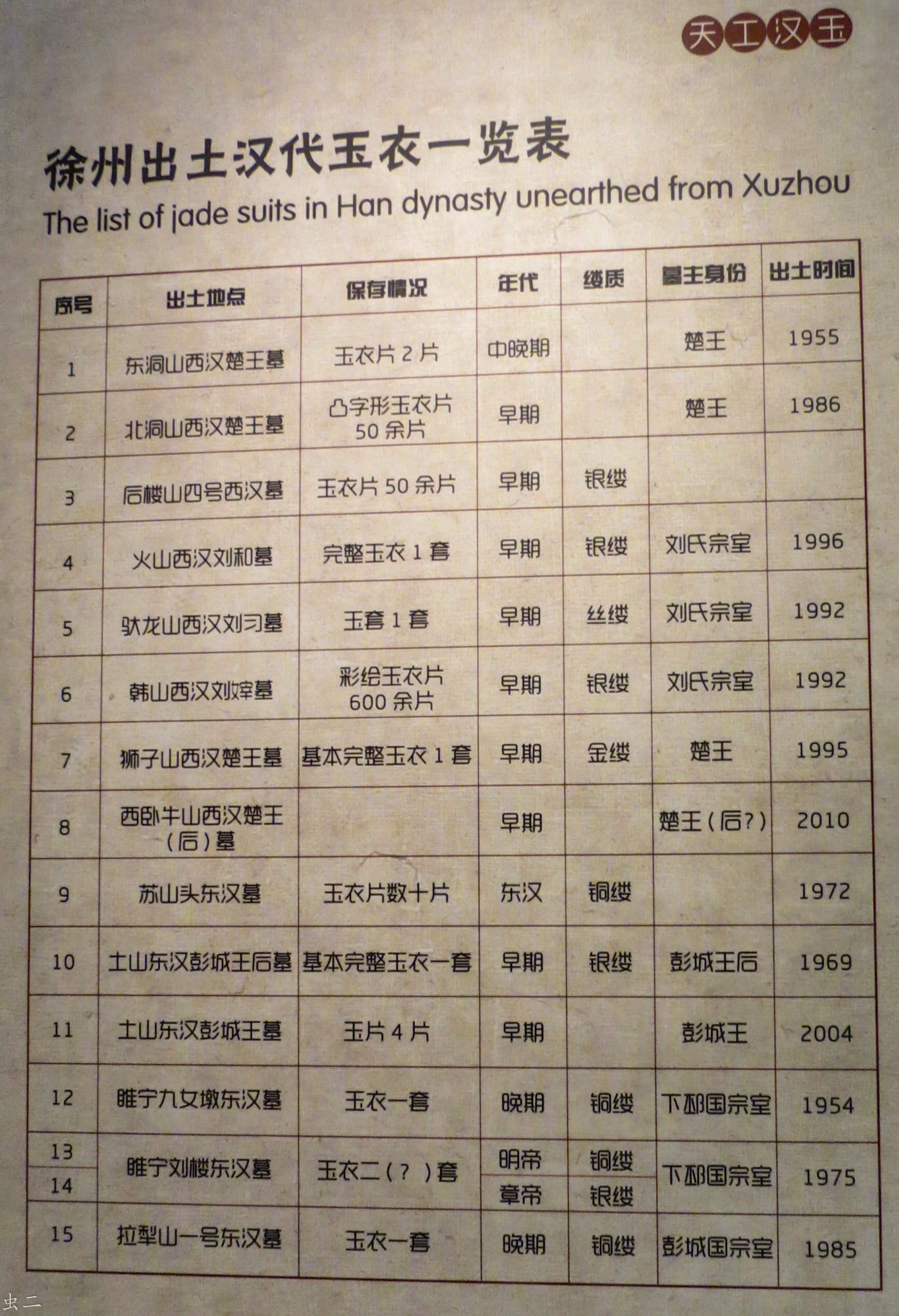 玉衣简谱_儿歌简谱(3)