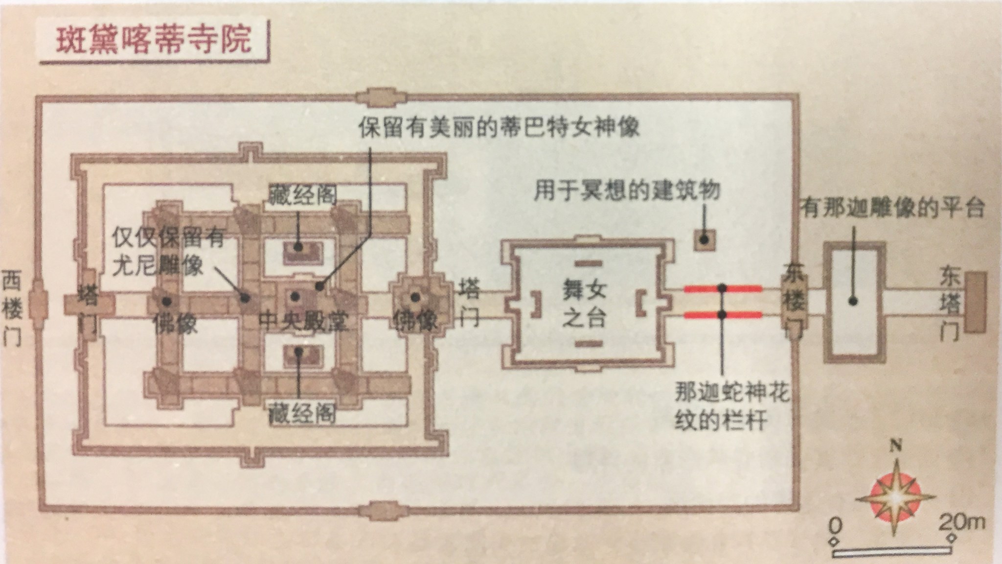 吳哥窟自助遊攻略