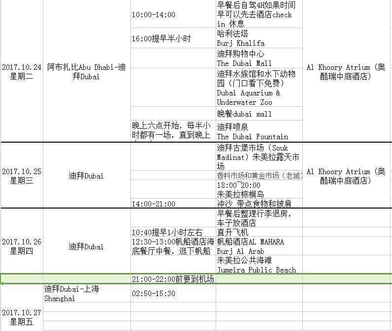 塞舌爾自助遊攻略