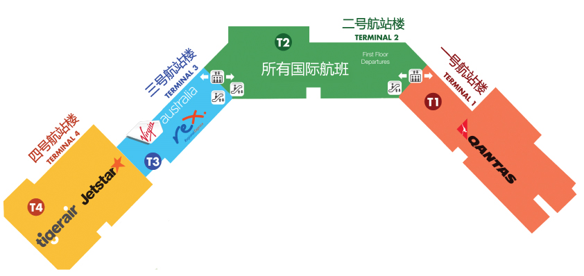 墨尔本机场全攻略（游客退税+往返市区交通+免税店）