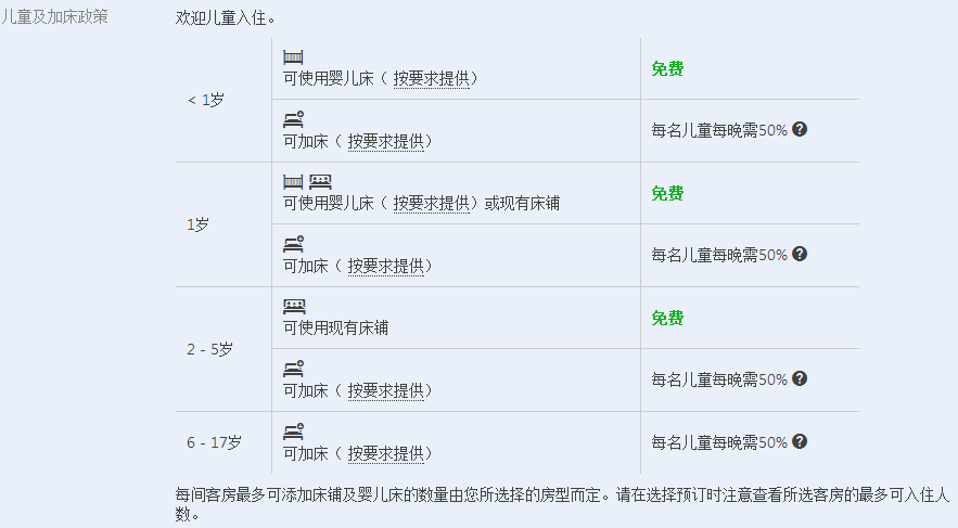 蘇梅島自助遊攻略