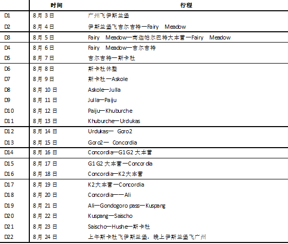 巴基斯坦自助遊攻略