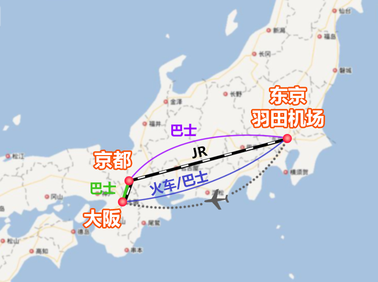 从【羽田机场】怎么到达京都 / 大阪?