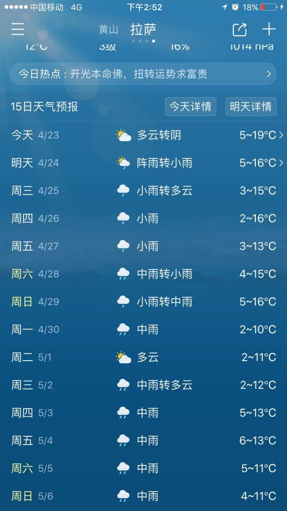 拉薩 一直下雨, 拉薩 下雨是整天下還是怎樣?天氣預報準確嗎?