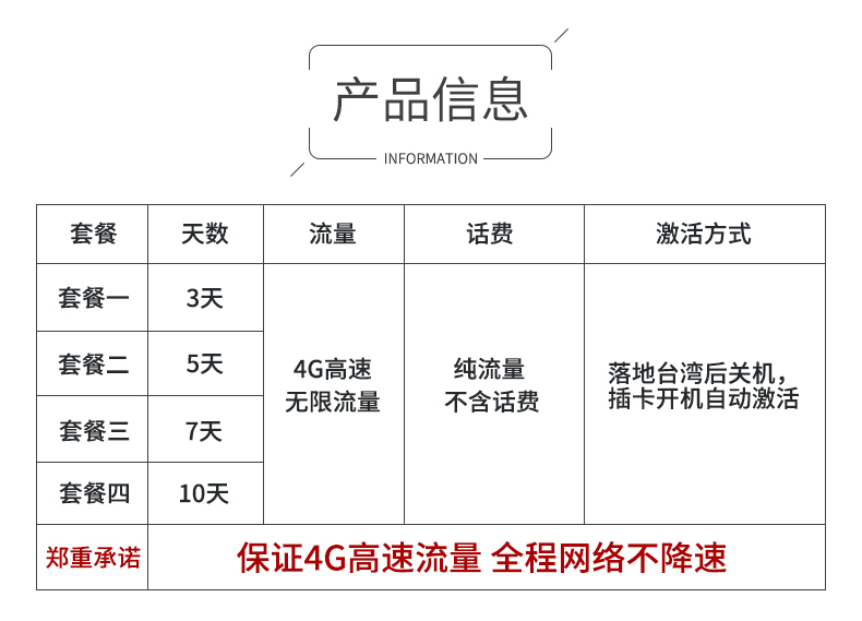 4G网速吃到饱 台湾亚太电信手机上网卡 4G无
