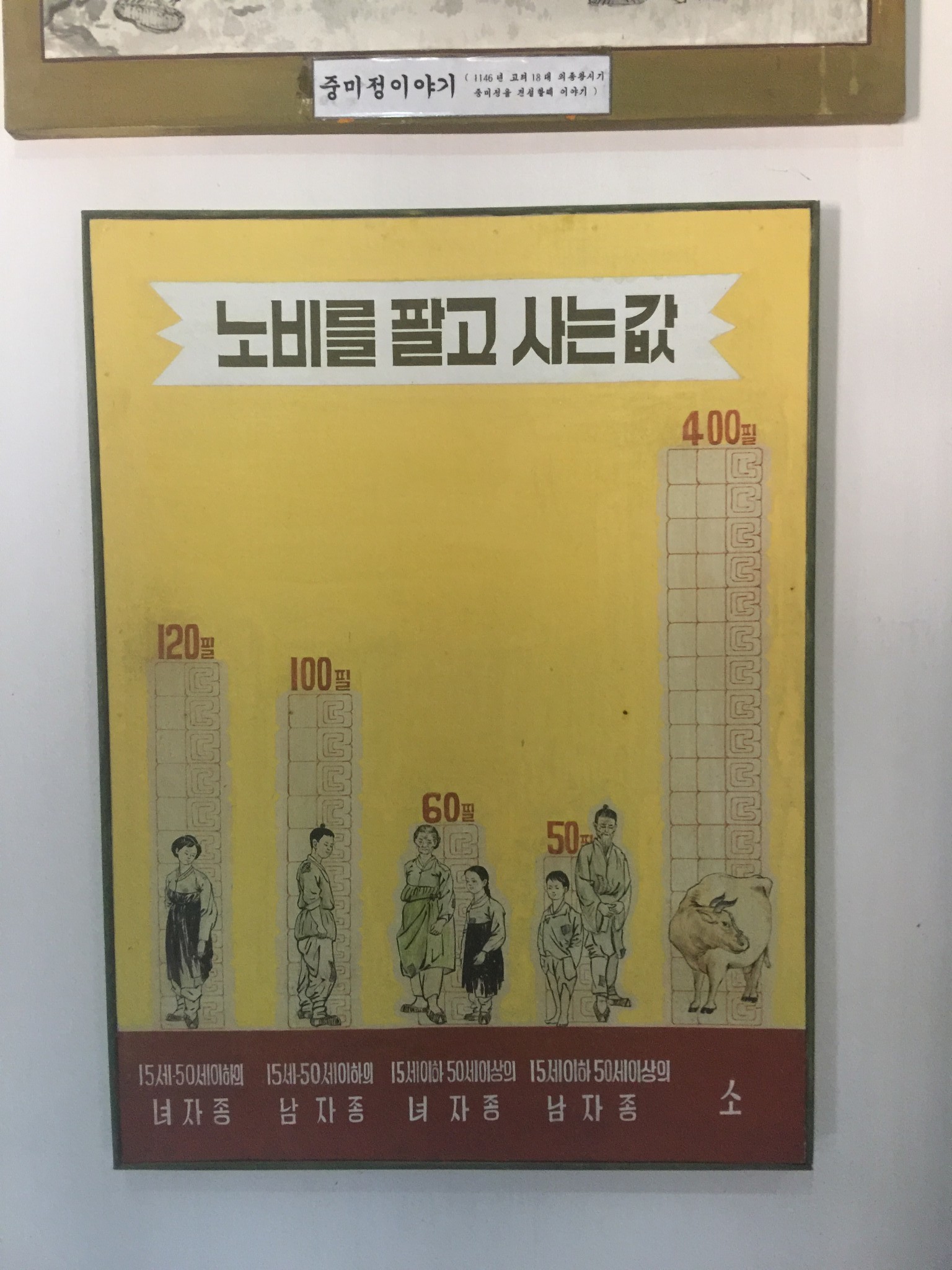 朝鮮自助遊攻略