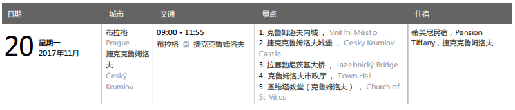 奧地利自助遊攻略