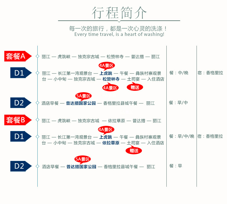 依拉克人口