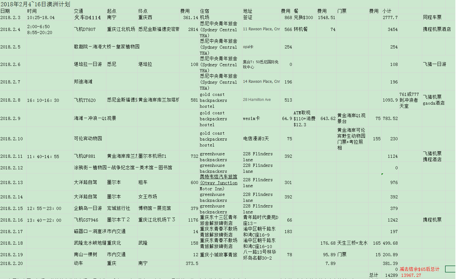 wKgBEFqUISGAIwQ1AAFi2q1vF4w202.png?imageView2%2F2%2Fw%2F680%2Fq%2F90%7CimageMogr2%2Fstrip%2Fquality%2F90