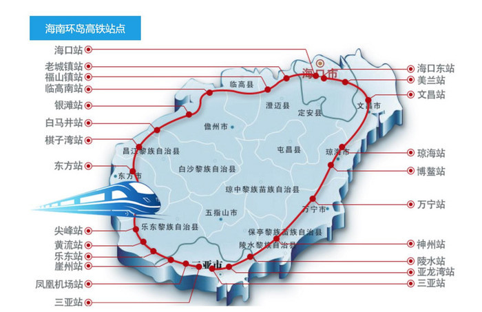 北纬18°的三亚,椰林婆娑,碧海蓝天