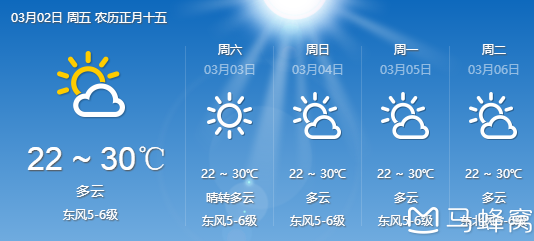 芽庄现在温度是多少呢会很热吗