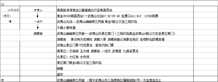 武夷山自助遊攻略