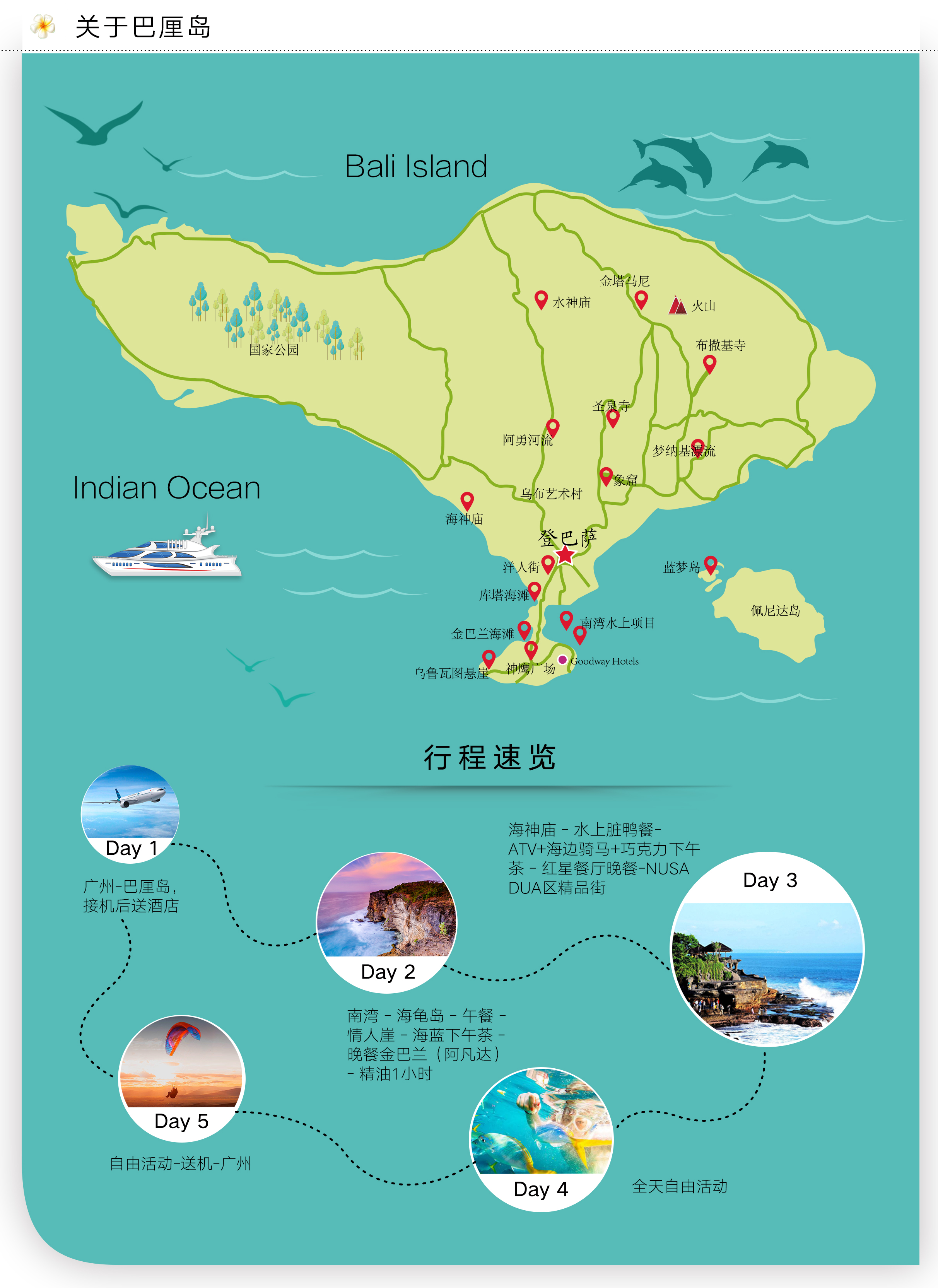 深圳出發巴厘島5天4晚純玩半自助遊(升級2晚國際五星 藍夢島 貝尼達島