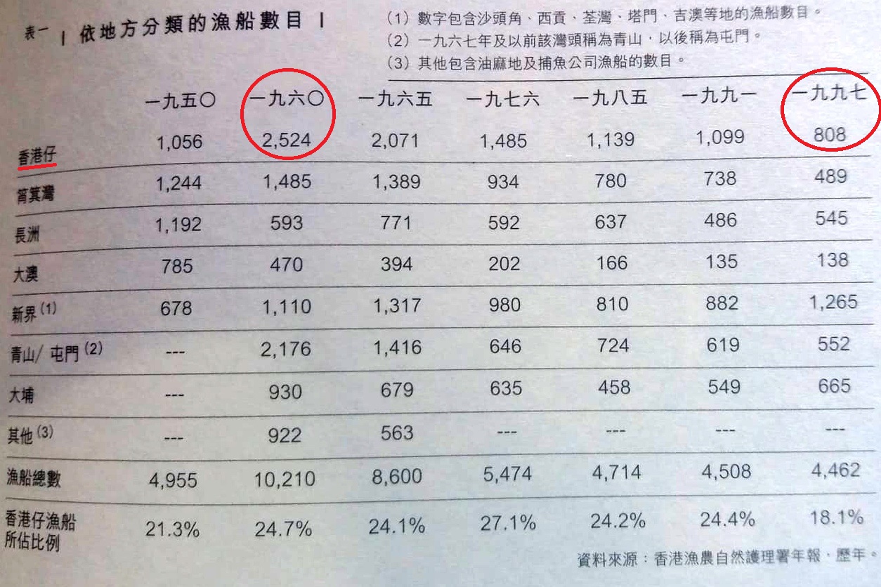 靠山简谱_儿歌简谱(2)